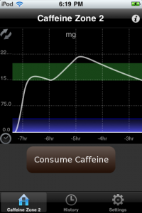 Caffeine Zone screen shot (Applied Cognitive Systems)