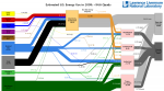 LLNL Energy Flowchart, 2009