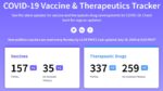 Vaccine and therapy tracker