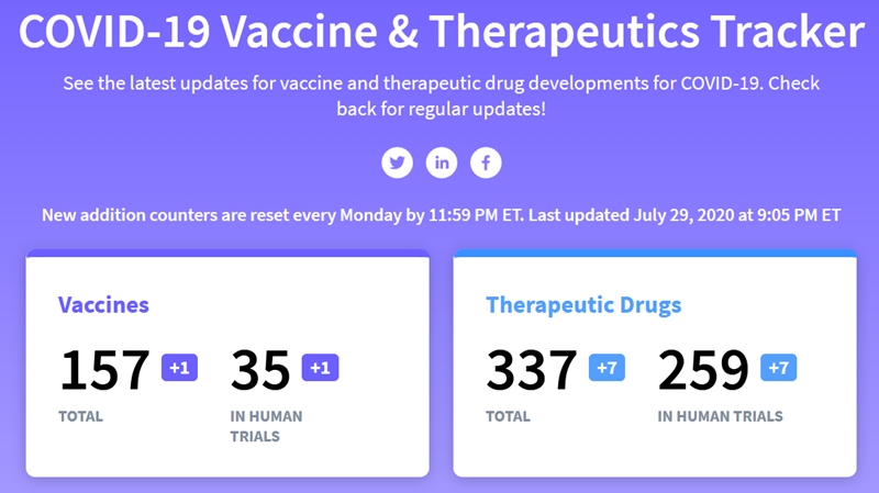 Vaccine and therapy tracker