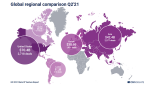 Infographic – U.S. Leads Record Q2 Venture Funding