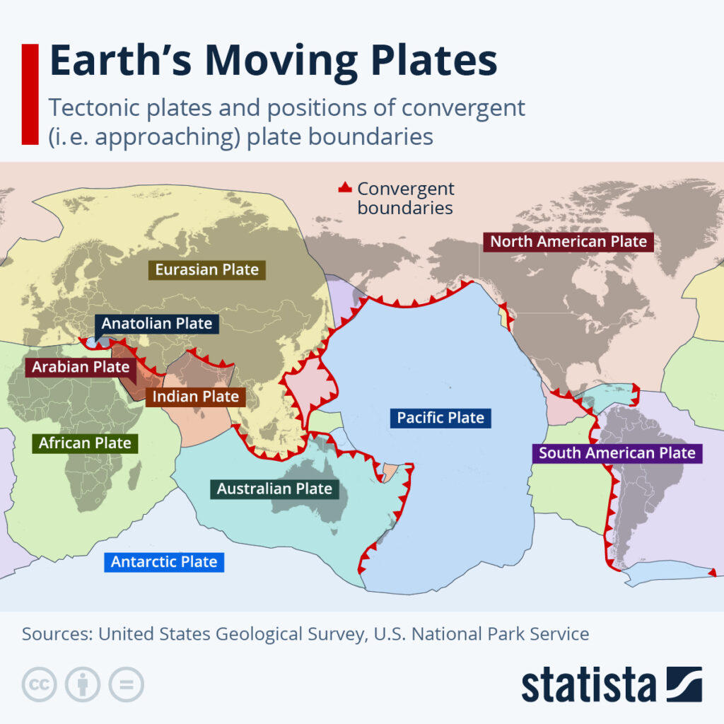 Map: converging tectonic plates